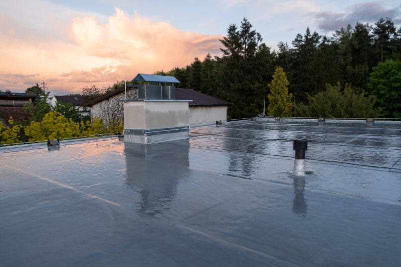 Cost of Roofing in Gastonia, NC